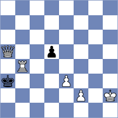 Volovich - Oh (Chess.com INT, 2020)
