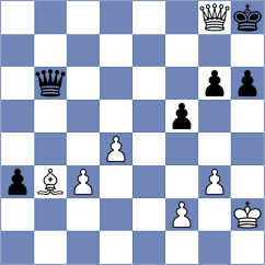 Jia - Brenke (chess.com INT, 2025)