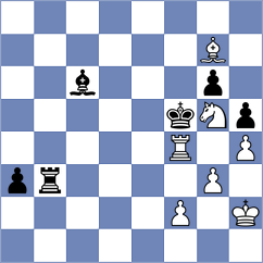 Srihari - Suleymanli (chess.com INT, 2023)