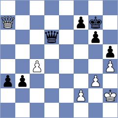 Karmanova - Kovalevskaya (Lipetsk RUS, 2025)