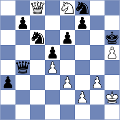 Sailer - Turzo (chess.com INT, 2024)