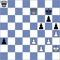 Legenia - Mattenberger (chess.com INT, 2025)