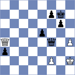 Karas - Ponkratov (Chess.com INT, 2020)