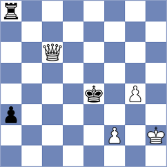 Sanchez - Wickramasinghe (chess.com INT, 2022)