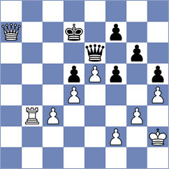 Antunez - Radionov (chess.com INT, 2024)