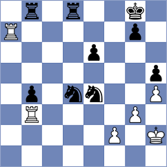 Govender - Do Carmo (chess.com INT, 2025)