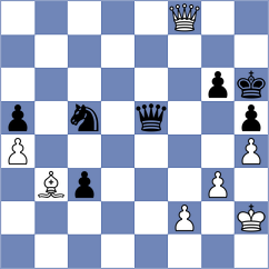 Eljanov - Mejia (chess.com INT, 2025)