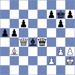 Nimay Agrawal - Tillyaev (chess.com INT, 2025)