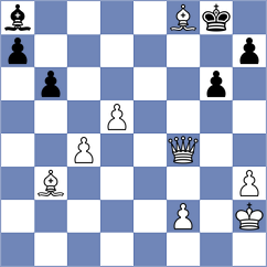 Lymar - Khalafova (chess.com INT, 2023)