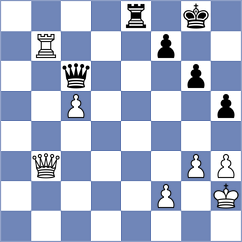Levitan - Buscar (chess.com INT, 2025)