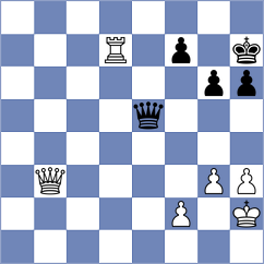 Starzynski - Krupa (Playchess.com INT, 2004)