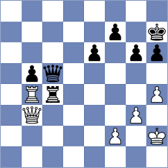 Suvalic - Cvetkovic (Pula, 1971)