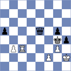 Korchagina - Karamsetty (chess.com INT, 2023)