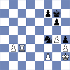 Rajaram - Alvarado (chess.com INT, 2024)