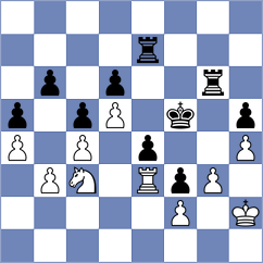 Saric - Jankovic (Zagreb, 1996)