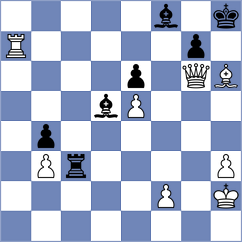 Ruiz - Jodar Arias (chess.com INT, 2025)