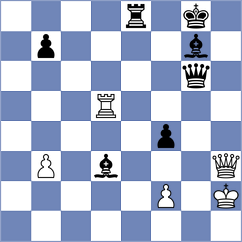 Yaksin - Szente Varga (chess.com INT, 2022)