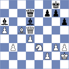 Ghayourifar - Rashedi (Chess.com INT, 2021)