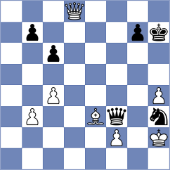 Vijayakumar - Solomon (chess.com INT, 2024)