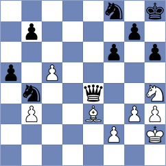Marcinczyk - Murthy (Chess.com INT, 2020)
