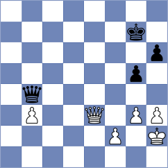 Roizen - Costescu (Bucharest, 1993)