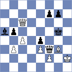 Praggnanandhaa - Abdurakhmanov (Chess.com INT, 2020)