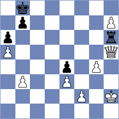 Gkavardinas - Osmonbekov (chess.com INT, 2025)