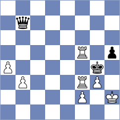 Gorovets - Antoniou (chess.com INT, 2025)