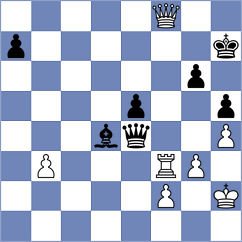 Eggink - Sargissyan (chess.com INT, 2024)