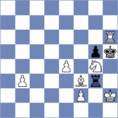Bayo Milagro - Gruzman (chess.com INT, 2024)