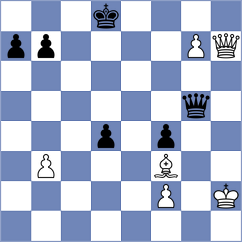 Rychkov - Voit (Chess.com INT, 2020)