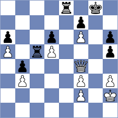Gandhi - Fedotov (chess.com INT, 2025)
