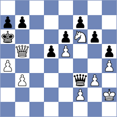 Piorun - Indricans (Chess.com INT, 2016)