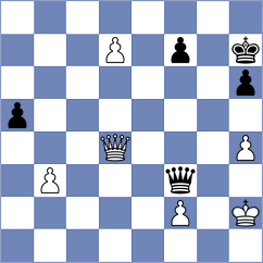 Janik - Levitan (chess.com INT, 2025)