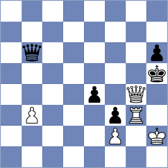 Karttunen - Derige Kane (chess.com INT, 2022)