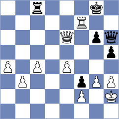 Ambartsumian - Preobrazhenskaya (chess.com INT, 2025)