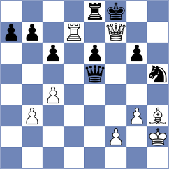 Nguyen - Aydin (chess.com INT, 2022)