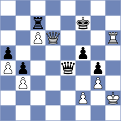 Cao - Li (Nanjing CHN, 2023)