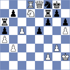 Schils - Kubin (Rowy, 2012)