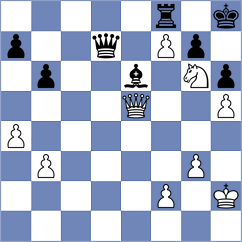 Kepeshchuk - D'Innocente (Chess.com INT, 2017)