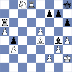 Parnali - Zhou (chess.com INT, 2024)