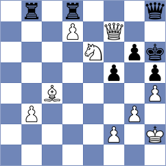Demirtas - Yue (chess.com INT, 2025)