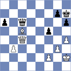 Pang - Buker (chess.com INT, 2024)