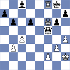 Kaiser - Heesemann (Dortmund, 2003)
