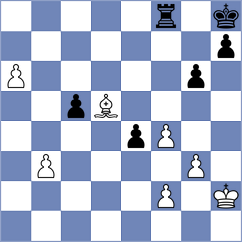 Jobava - Bashirli (chess.com INT, 2022)