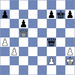 Auribault - Duarte Cramer (chess.com INT, 2025)
