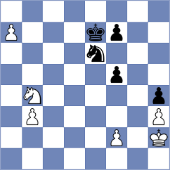 Sjugirov - Gelman (chess.com INT, 2025)