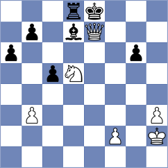 Lewtak - Ankerst (chess.com INT, 2024)