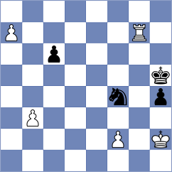 Kracht - Ozen (chess.com INT, 2025)