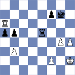 Linares Orellana - Khandhadia (chess.com INT, 2025)